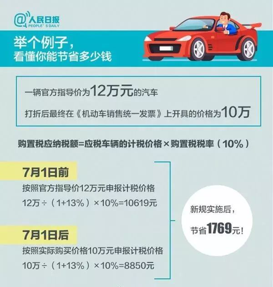 關乎“錢袋子”的新規出爐，對人們生活會有什么影響？